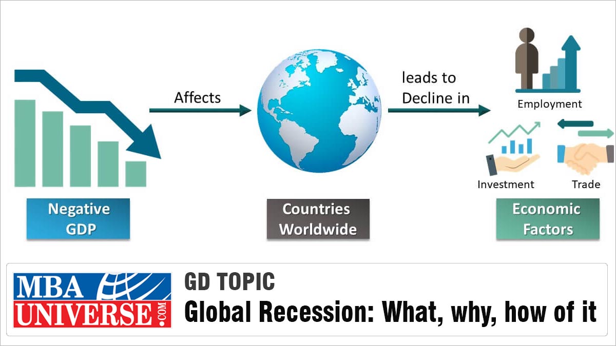 Global Recession