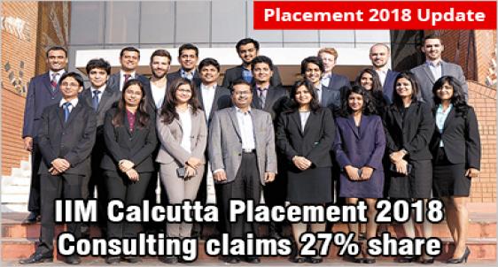 IIM Calcutta final Placement 2018