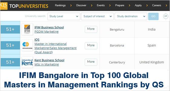 IFIM Bangalore Ranked amongst Top 100 Global B-schools