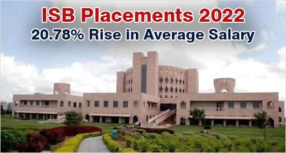 ISB Placements 2022