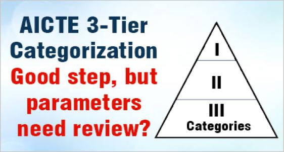 AICTE 3-Tier Categorization of B-schools