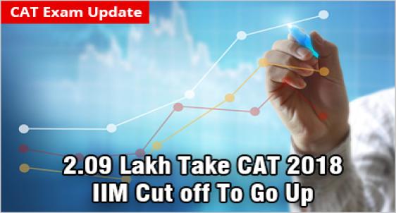 CAT Cut off at IIM Ahmedabad, Bangalore, Calcutta 