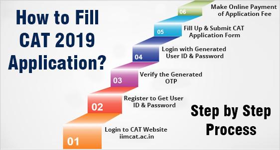 How to Fill CAT 2019 Application Form
