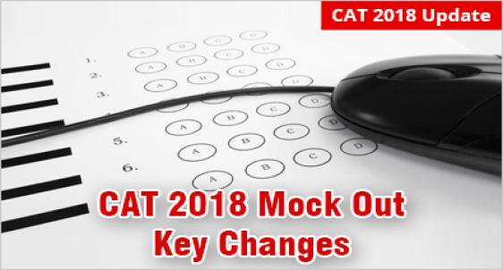 CAT 2018 Mock Test released