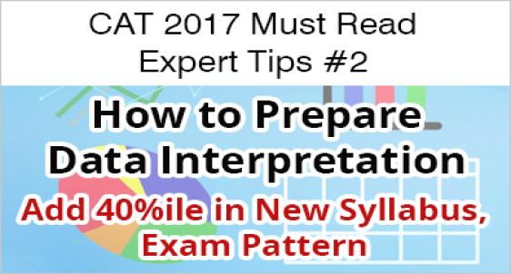 How to prepare Data Interpretation 