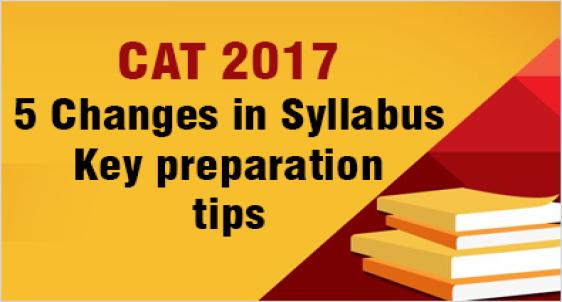 CAT 2017 Syllabus