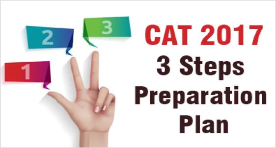 CAT 2017 Preparation