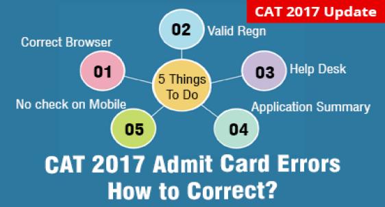 CAT 2017 Admit card