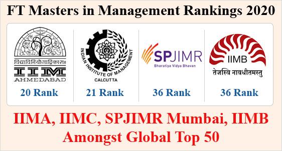 FT Masters in Management Rankings 2020