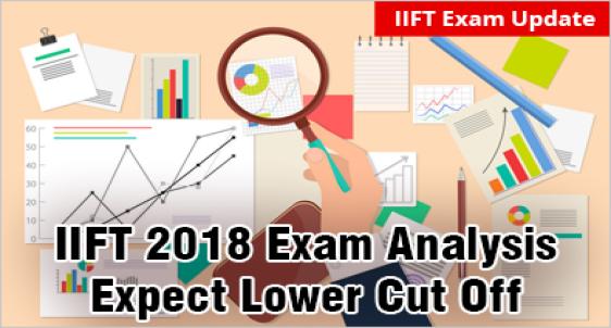 IIFT 2018 Exam Analysis