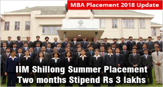 IIM Shillong Summer Placement 2018