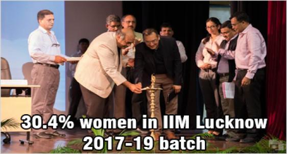 IIM Lucknow