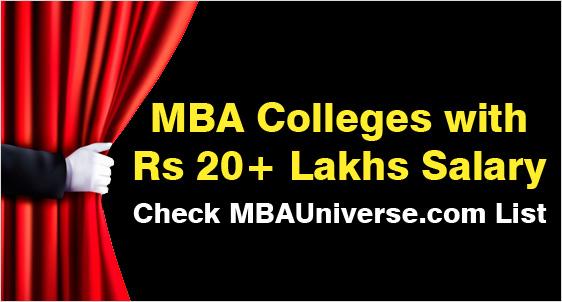 Top MBA Colleges with Rs 20 Lakhs Average Salary