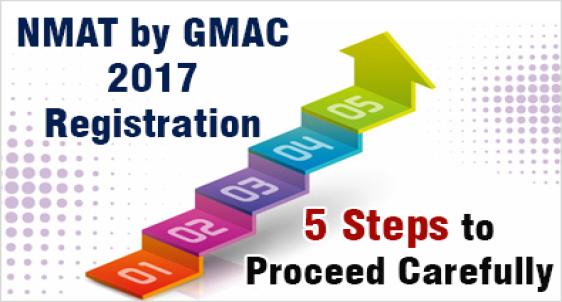 NMAT by GMAC 2017 Registration