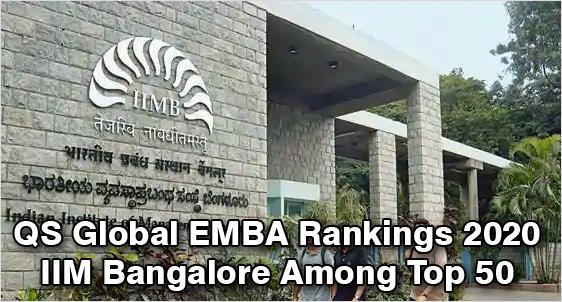 QS Global EMBA Rankings 2020