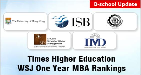 S P Jain Global One Year MBA Ranking 
