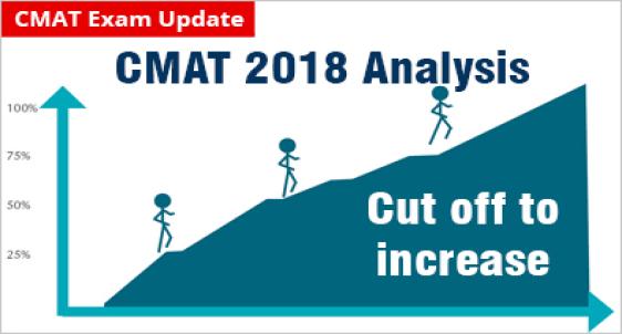 CMAT 2018 Analysis 