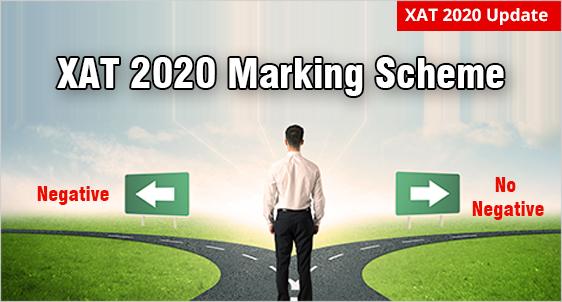 XAT 2020 Marking Scheme