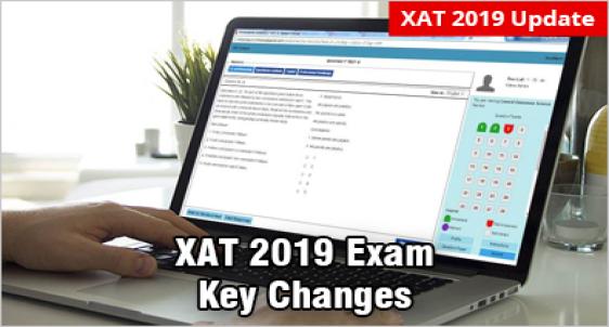 XAT 2019 to have 100 Questions