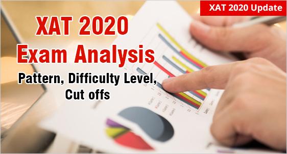 XAT 2020 Analysis
