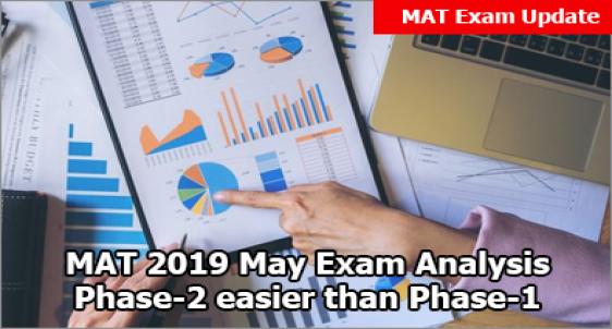 MAT 2019 May Exam Analysis