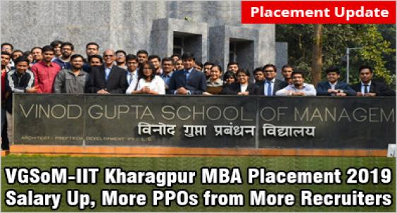 IIT Kharagpur MBA Placement 2019