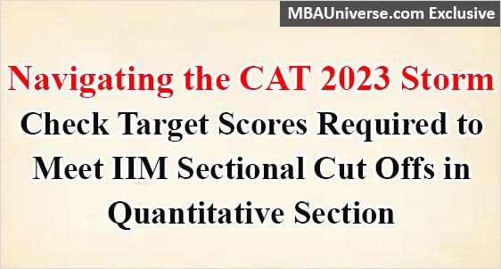 Target Scores Required to Meet IIM Sectional Cut Offs in Quantitative Section