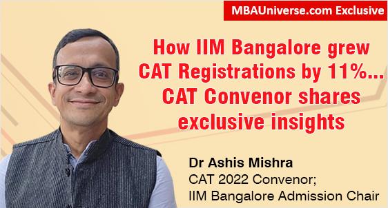 How CAT 2022 Registrations grew by 11%?