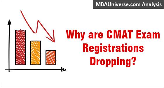 Why are CMAT Exam Registrations Dropping