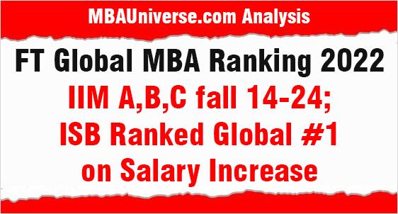 FT Global MBA Ranking 2022