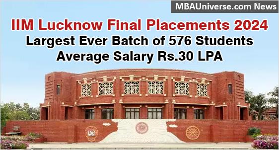 IIM Lucknow Placements 2024