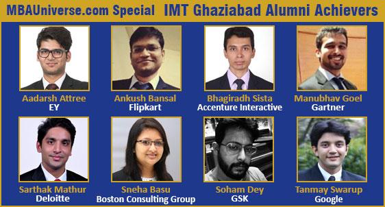 My IMT Ghaziabad Campus Experience 