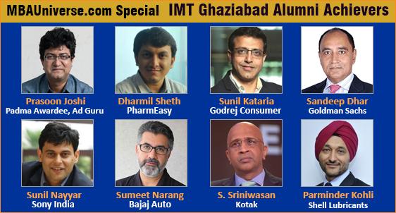 IMT Ghaziabad Alumni