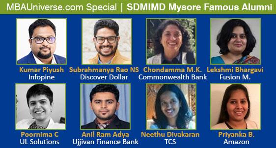 SDMIMD Mysore Alumni Growing List 
