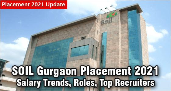 SOIL Gurgaon Placement 2021