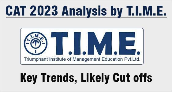 CAT 2023 Exam Analysis by TIME