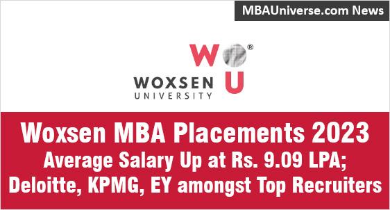 Woxsen University MBA Placements 2023